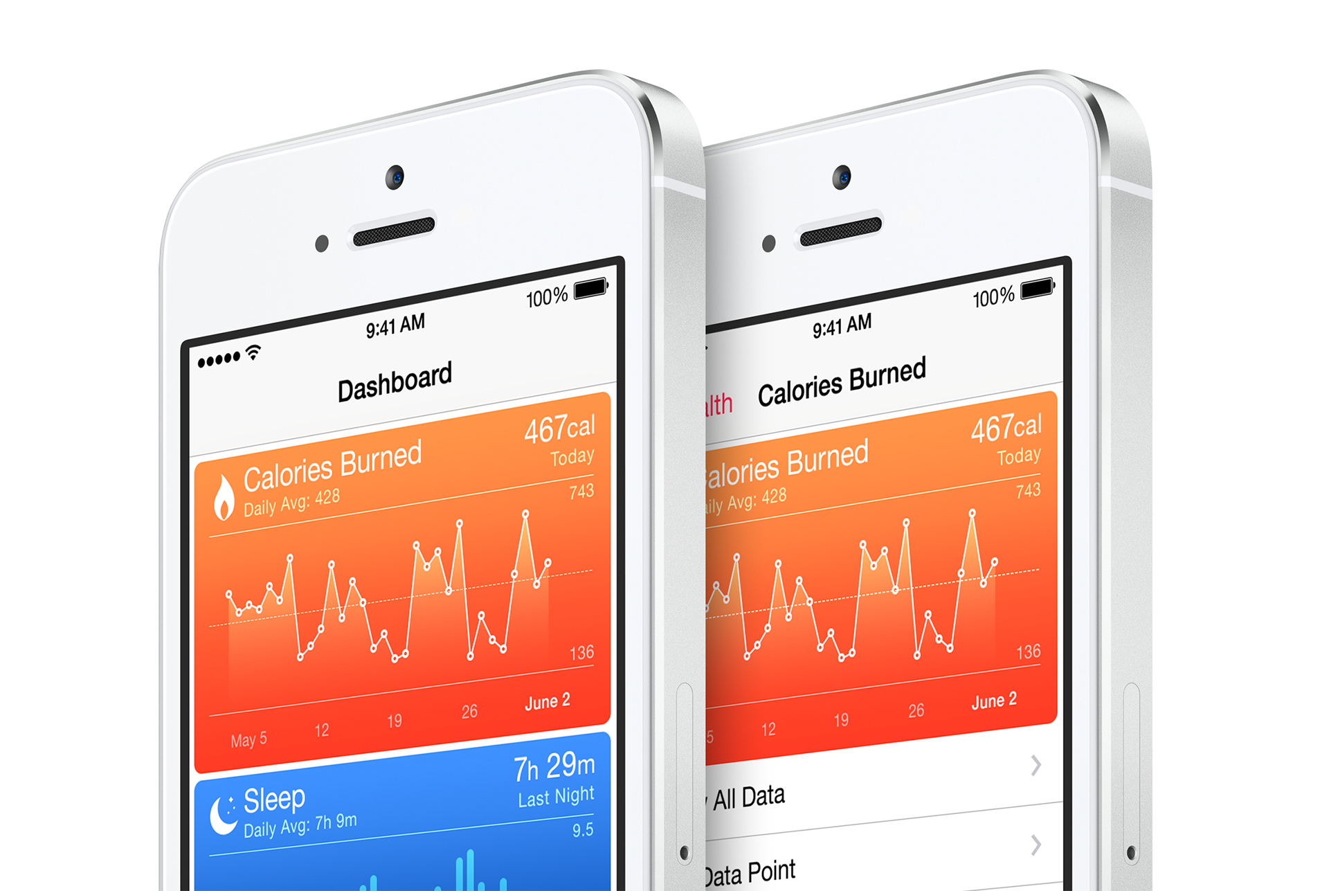 iphone update now allows